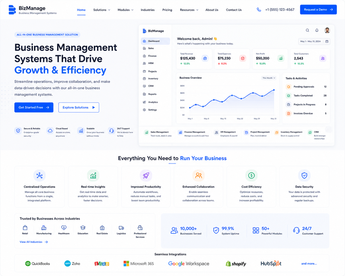 Business Management Systems